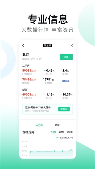 安居客app官方版