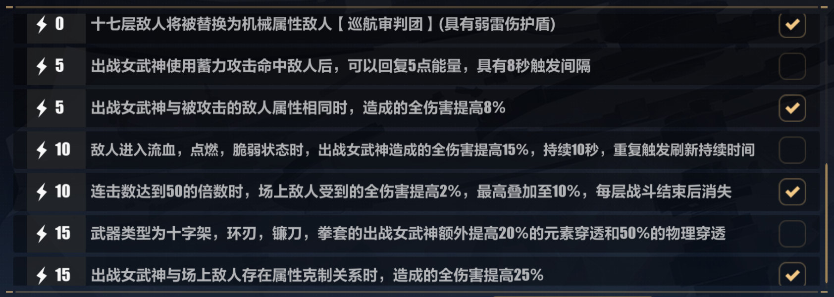 崩坏3羽兔7.0下半乐土装备怎么选 崩坏3羽兔7.0下半乐土增益因子选择一览