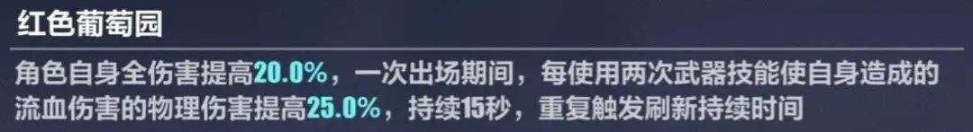 崩坏3梵高中位圣痕怎么样 崩坏3梵高中位圣痕效果解析